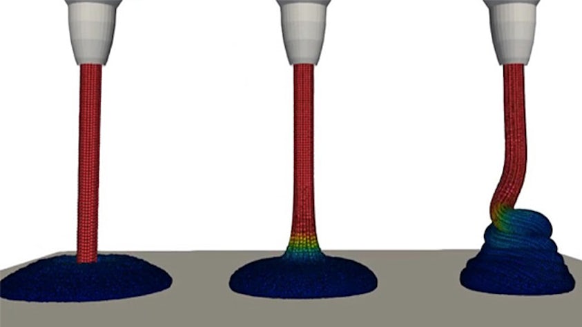 Rheology simulation graphic of liquids as they pour from three spigots.