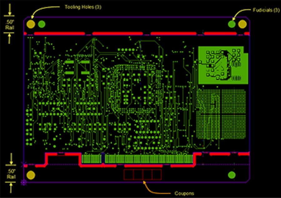 You Think You’re Buying Boards, but You’re Paying for Panels