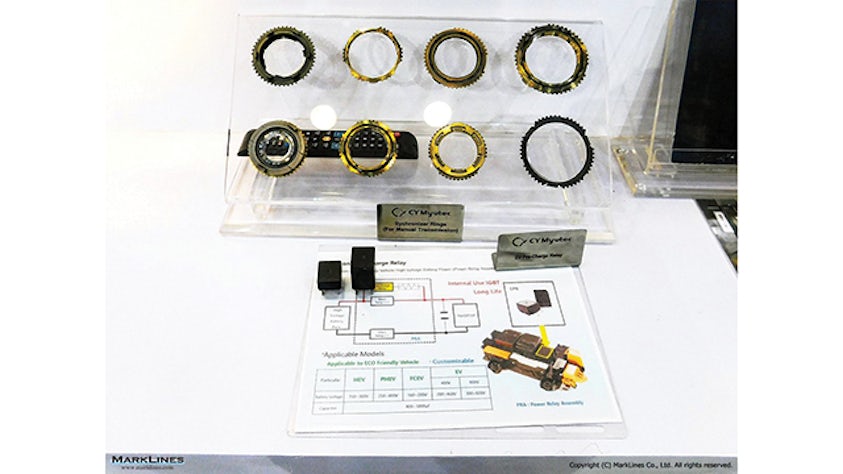 acym-86534-feature(1)-640x360