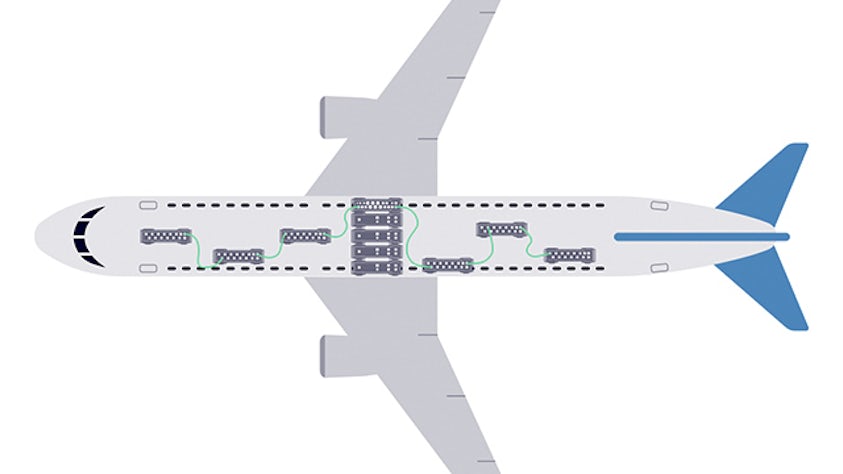 Overhead illustration of an airplane showing multiple data acquisition units and connecting cables installed inside its fuselage.