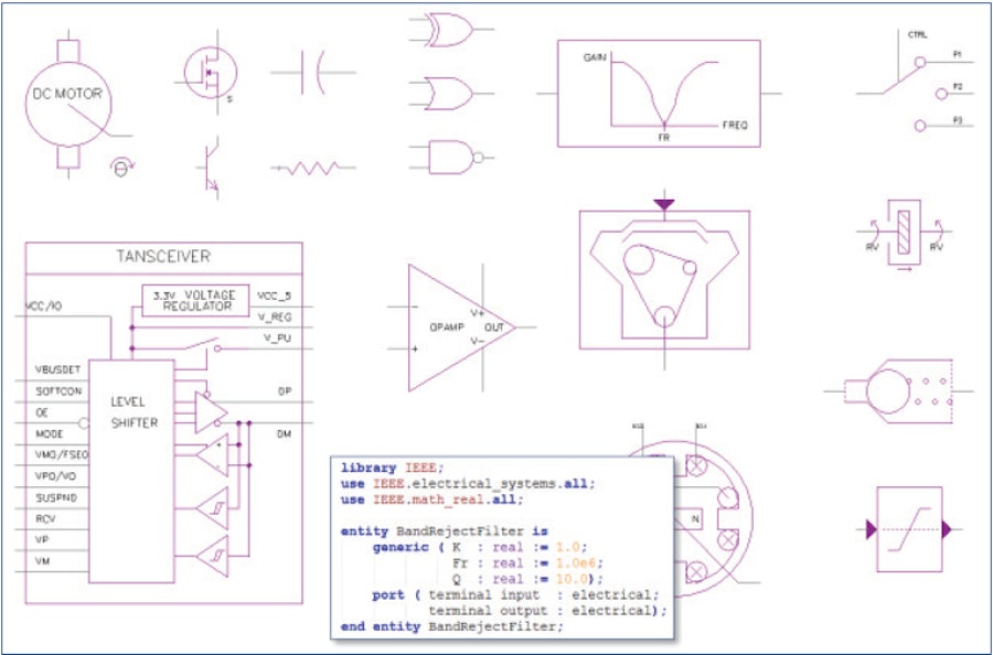 Xpedition AMS Datasheet