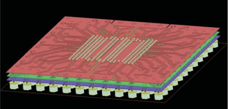 Parallelization Methodology