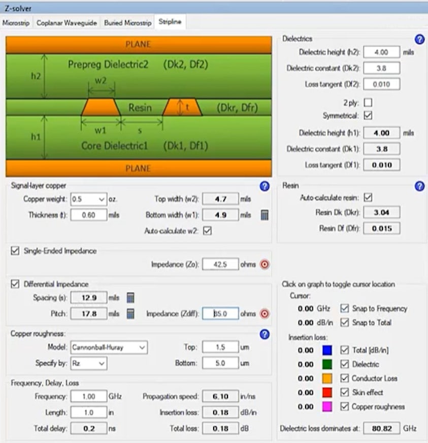 z-solver PCB stackup calculator image 