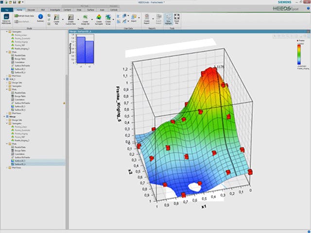 Gráfico tridimensional generado en Simcenter HEEDS.