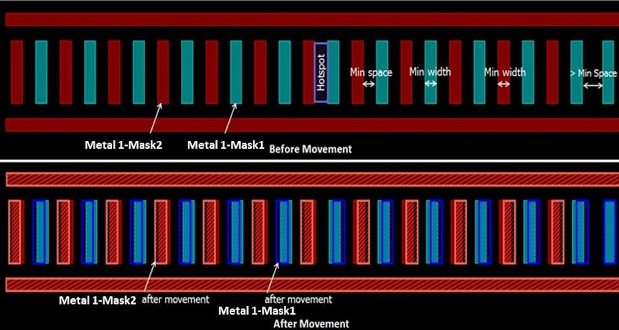 Enhanced model-based hinting fixes multi-layer lithographic hotspots