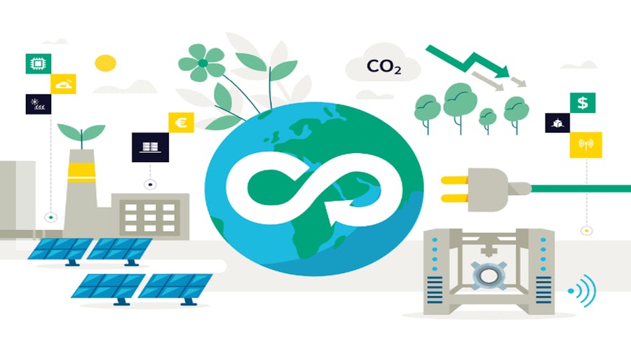 Illustration of global sustainability with a central recycling symbol on a globe, surrounded by solar panels, a low-emission factory, tech and currency icons, trees, an electric plug, and a downward CO2 arrow.