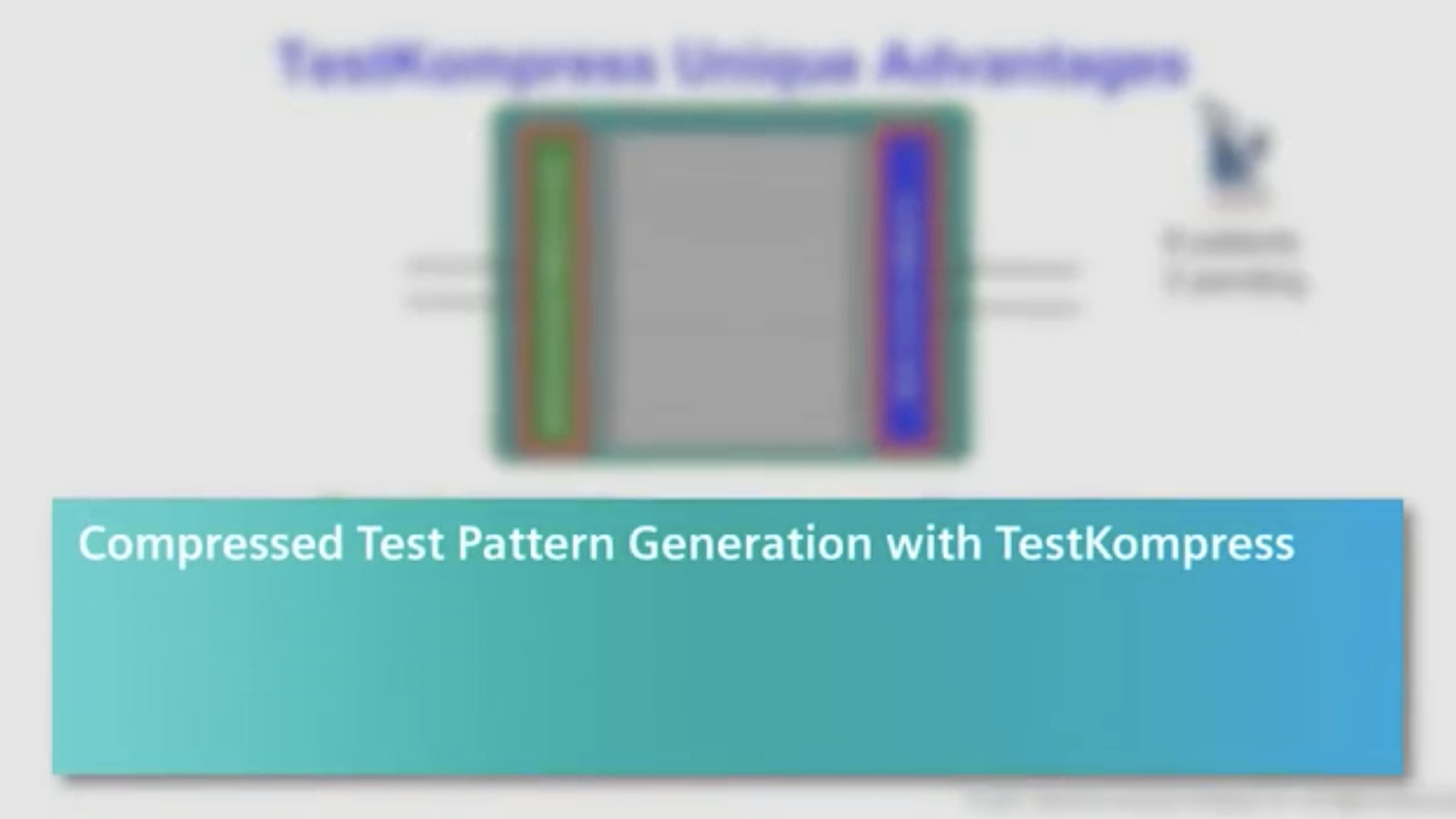 Compresssed Test Pattern Generation with TestKompress Product Presentation and Demo