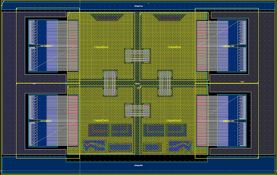 Figure 24 in white paper - a screen grab of Xpedition IC Packaging showing The original 4-HBM SoC design disaggregated into chiplets