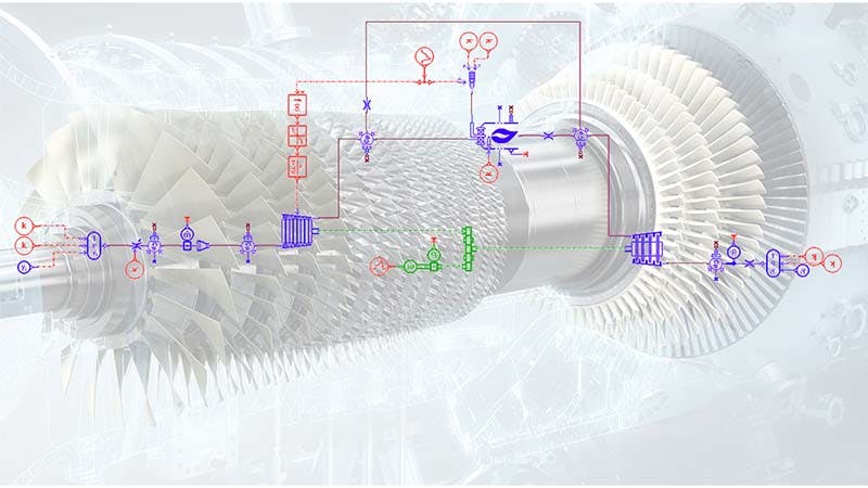 Systemsimulation: Untersuchung von Lösungen für die Turbinenentwicklung