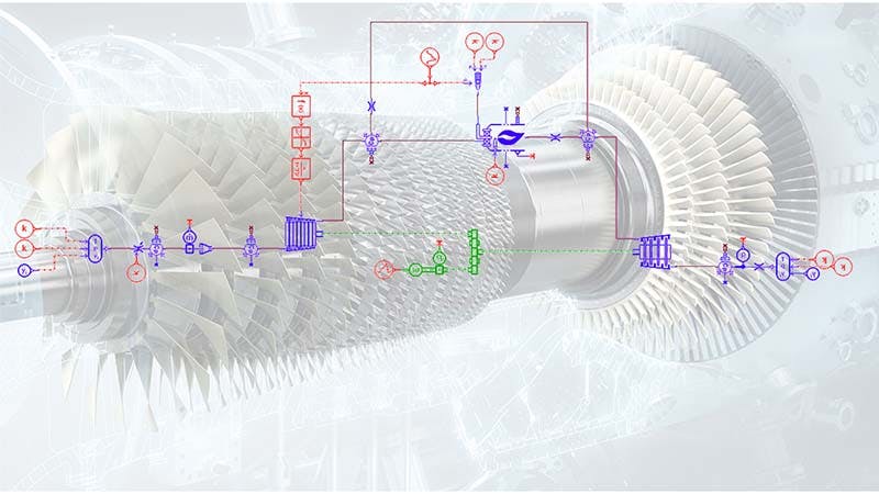 Gas Turbine 1d Simulation Simcenter Siemens Software Gas Turbine 1d Simulation Simcenter Siemens Software