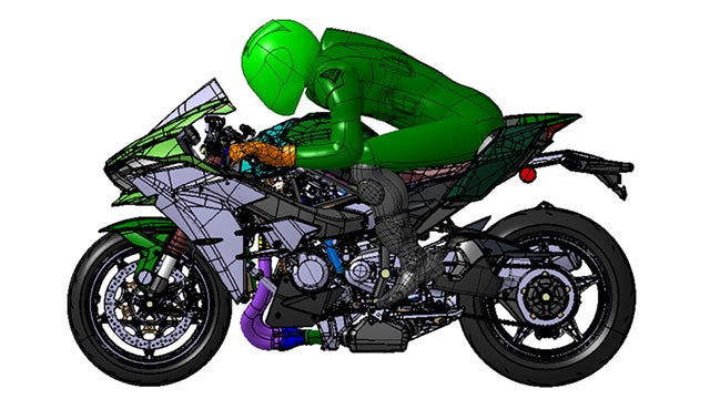 Ninja H2R/H2 design challenges 