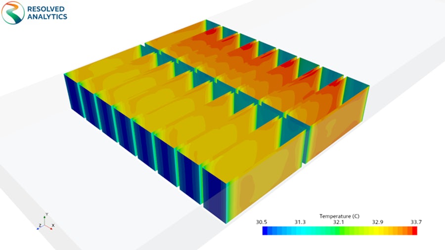 Acoustiic uses Simcenter STAR-CCM+ to simulate and manage heat generation in compact, complex medical devices