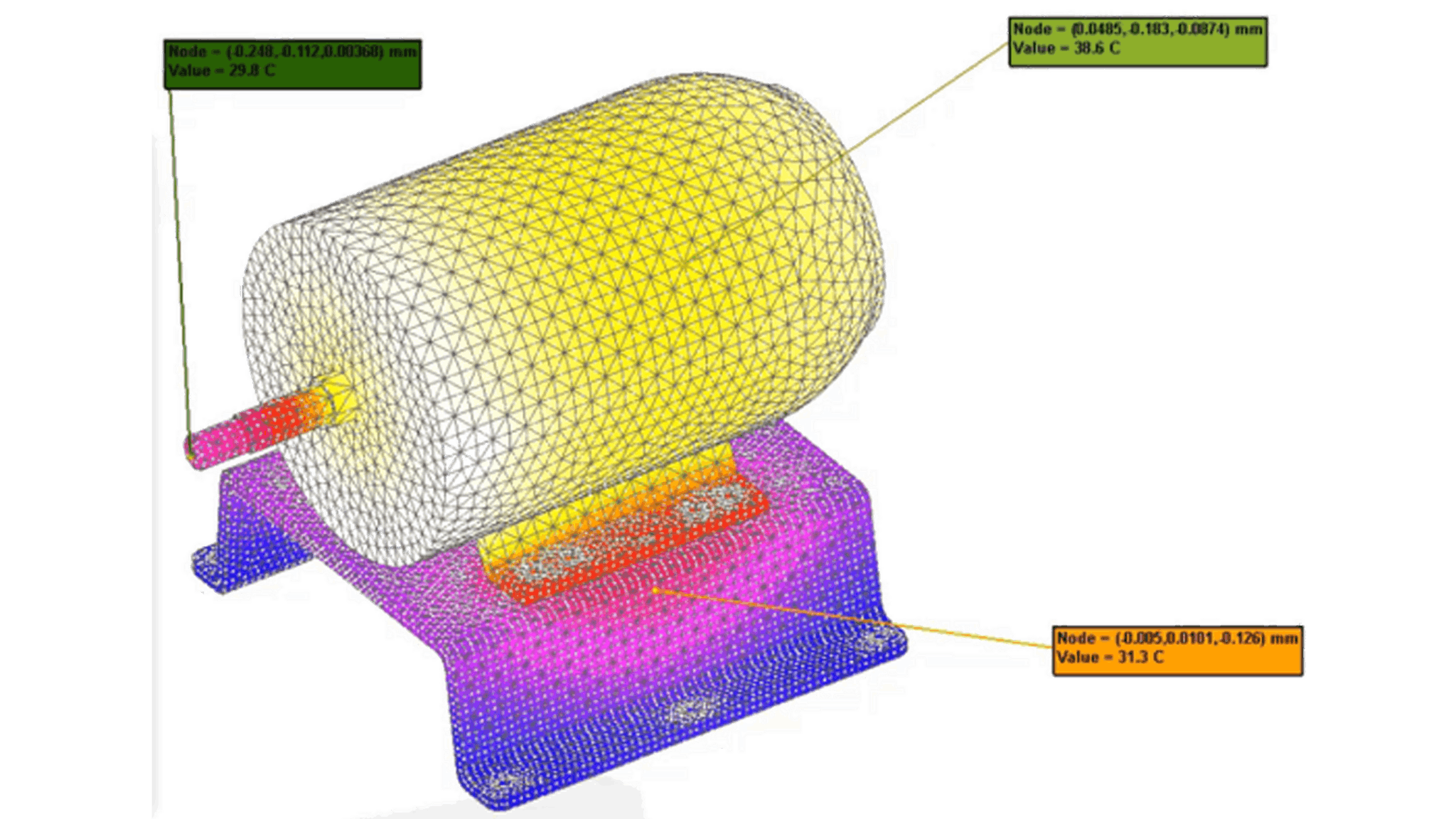 Importance of associating simulation with CAD
