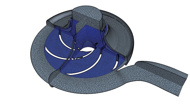 Simulating the complete pump curve