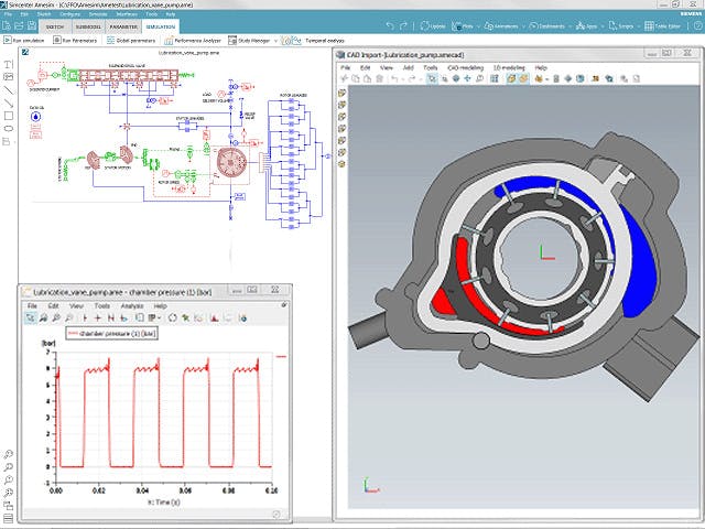 Visuel du logiciel de simulation de systèmes Simcenter Amesim.