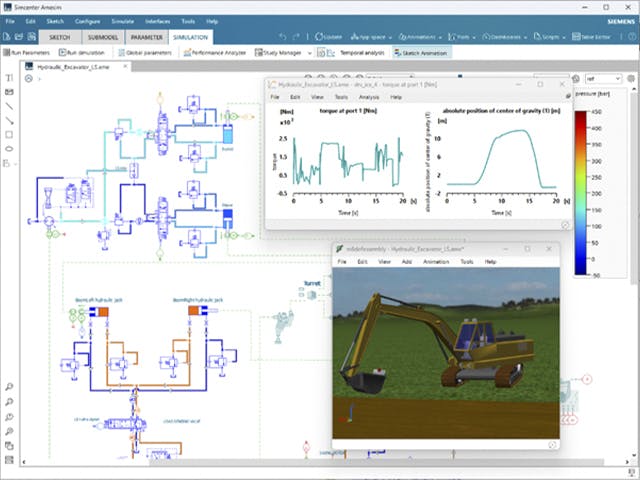 Visualisierung der Simcenter Amesim-Systemsimulationssoftware