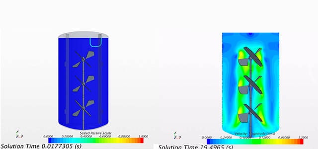 Figure 2. Shown are Simcenter STAR-CCM+ simulations of a triple low-shear impeller blender, which are used to simulate the operation of full-scale bioreactor units.