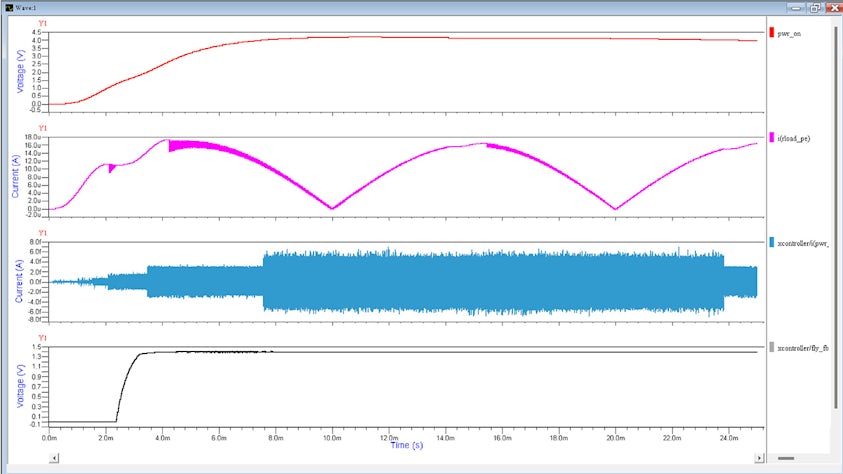 HL-MSA-Mixed-signal Analysis image 1280x720