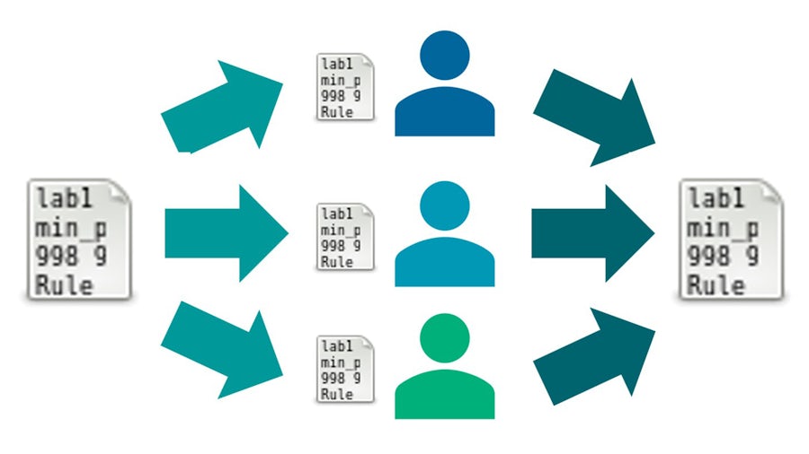 Diagram of RDB split flow showing original RDV splitting into three smaller RDBs, then being recombined into a single RDB after debug.