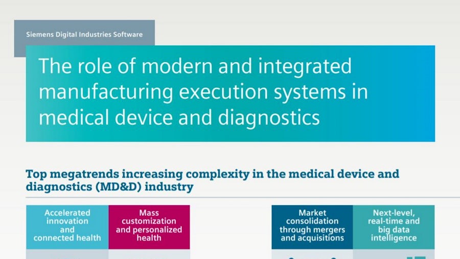 The role of modern and integrated manufacturing execution systems