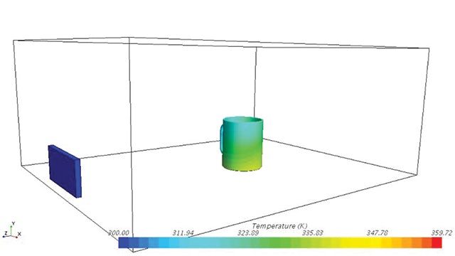 Taking CFD to the classroom