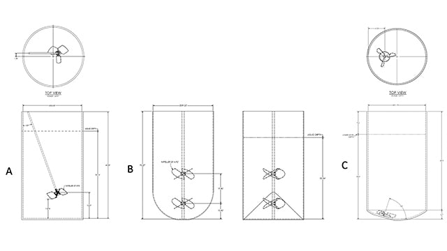 Figure 3. Platform options for bioreactor performance evaluation.