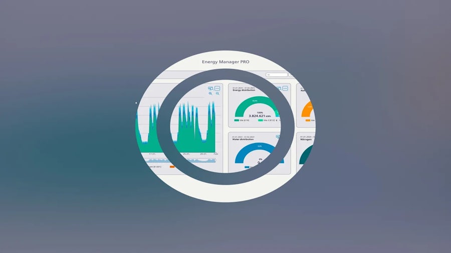 Energy Manager PRO dashboard with graphs for energy and resource distribution.