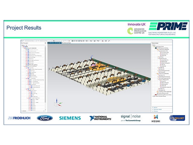 Výsledky projektu EPRIME společnosti Ford Motor Company ukazující řešení NX Line Designer.
