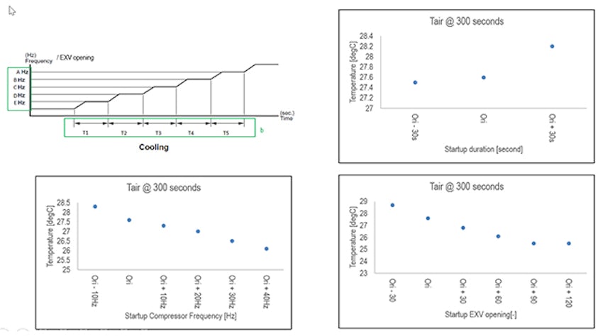 daikin-rd-malaysia-86472-feature(2)-640x360