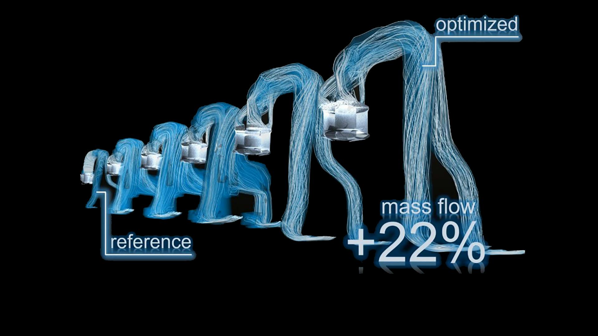 Hacer buenos diseños: Cómo la simulación de cientos de diseños con CFD puede ayudar a innovar