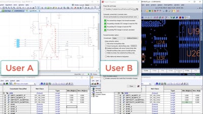How concurrent PCB design is performed in the Xpedition flow