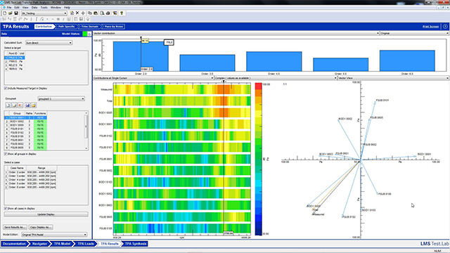 Simcenter Testlab | Siemens Software