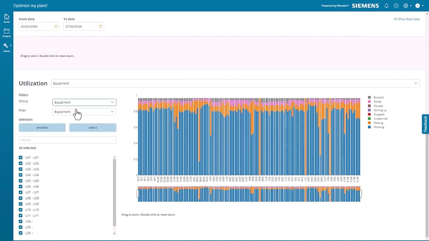 Image showing equipment utilization for factory operations using the digital twin of production in Optimize my plant software.