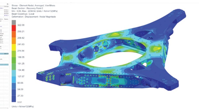 Starting with Simcenter 3D