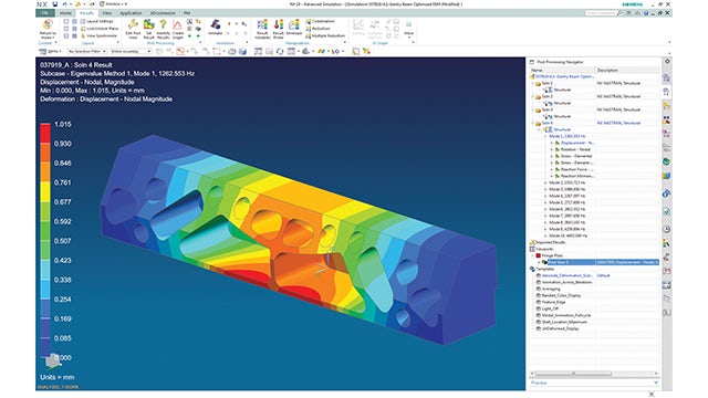 Realizing ideas with NX