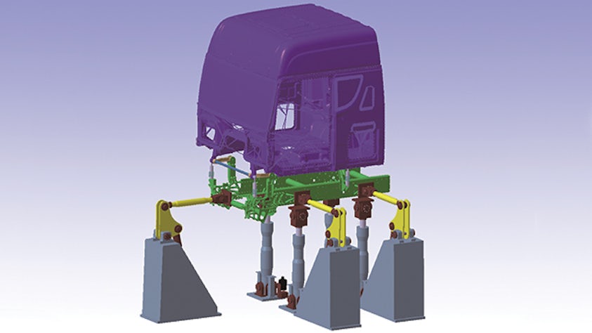 Accurately predicting road loads on vehicle components
