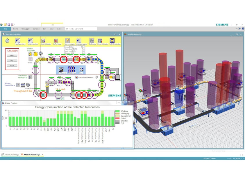 Analysis and visualization of energy usage in a Plant Simulation software 3D simulation model.