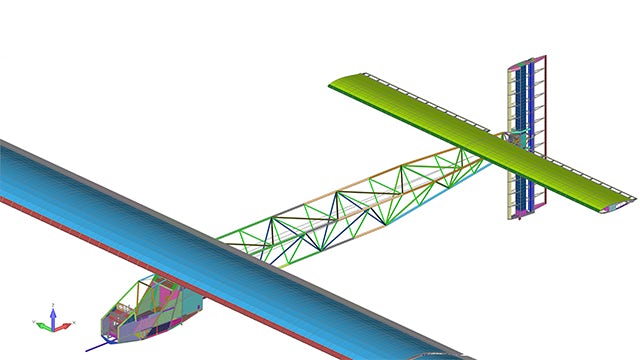 Around the world in a solar airplane