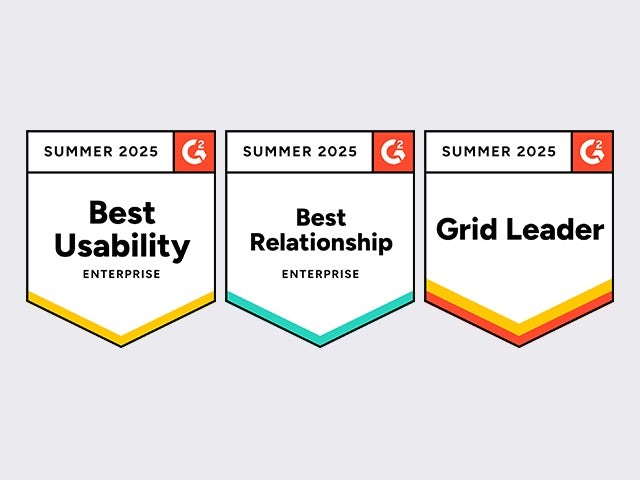 Leading G2 reviews 2025 banners.