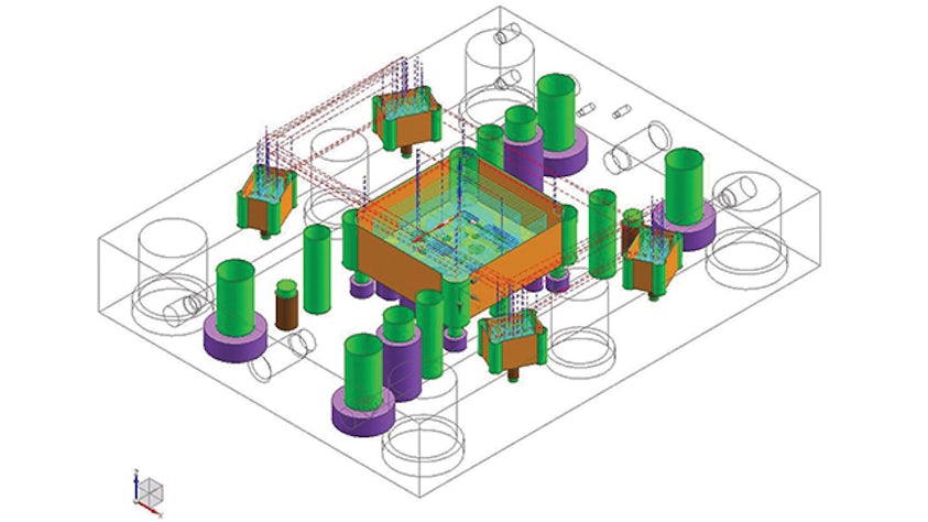 The technology that drives process advantage